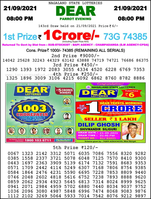Lottery Sambad 8 PM result 21 Sep 2021