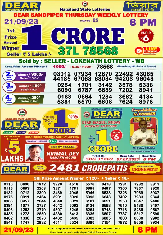 Lottery Sambad 8 PM result 21 Sep 2023