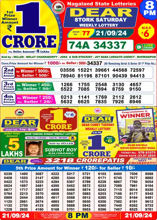 Lottery Sambad 8 PM result 21 Sep 2024