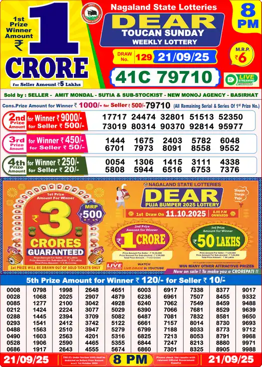 Lottery Sambad 8 PM result 21 Sep 2025