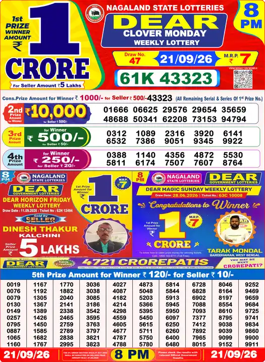 Lottery Sambad 8 PM result 21 Sep 2026