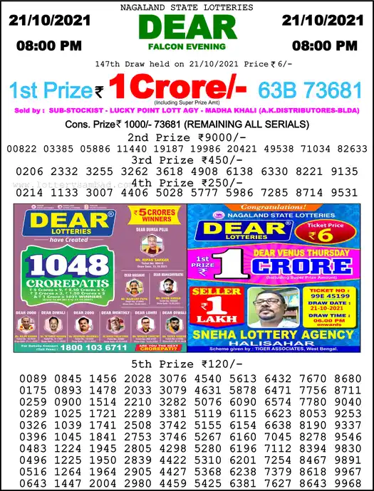 Lottery Sambad 8 PM result 21 Oct 2021