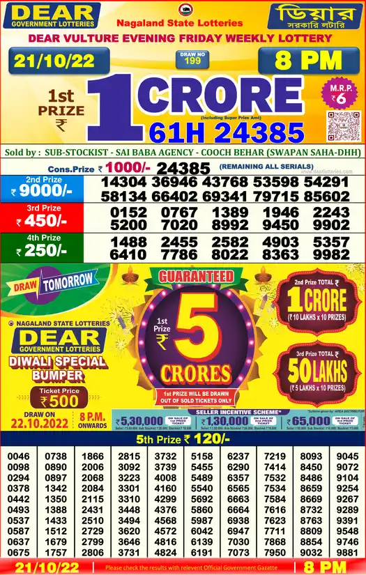 Lottery Sambad 8 PM result 21 Oct 2022