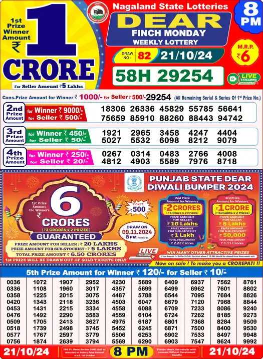 Lottery Sambad 8 PM result 21 Oct 2024