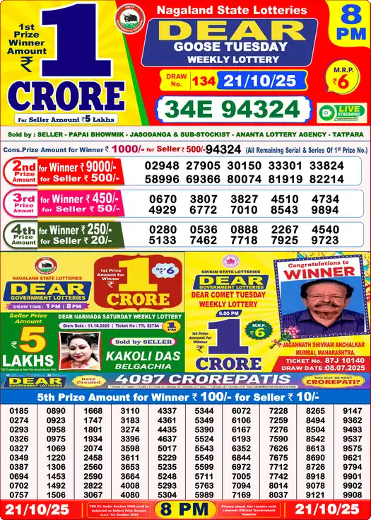 Lottery Sambad 8 PM result 21 Oct 2025