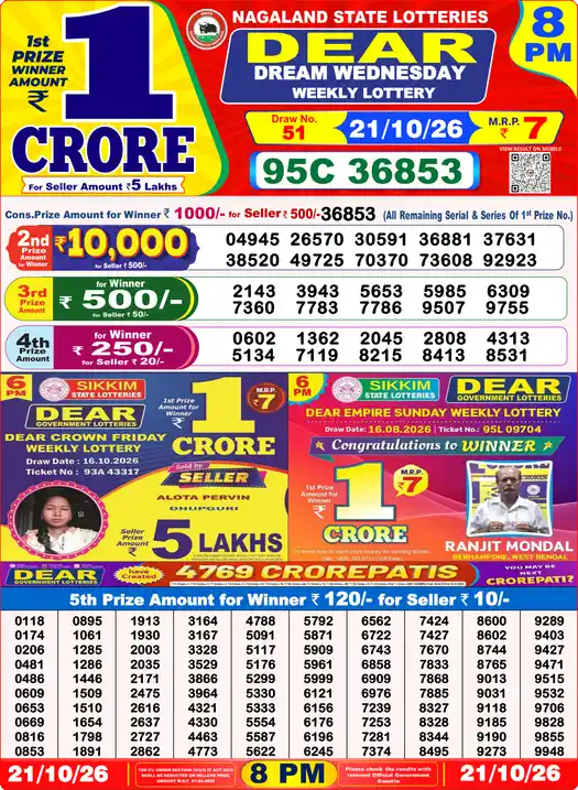 Lottery Sambad 8 PM result 21 Oct 2026