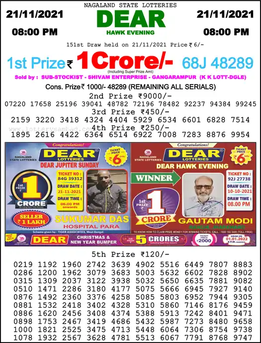 Lottery Sambad 8 PM result 21 Nov 2021