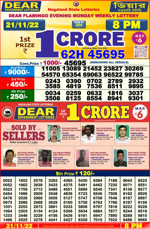 Lottery Sambad 8 PM result 21 Nov 2022
