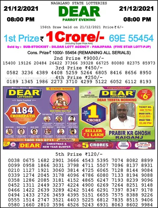 Lottery Sambad 8 PM result 21 Dec 2021