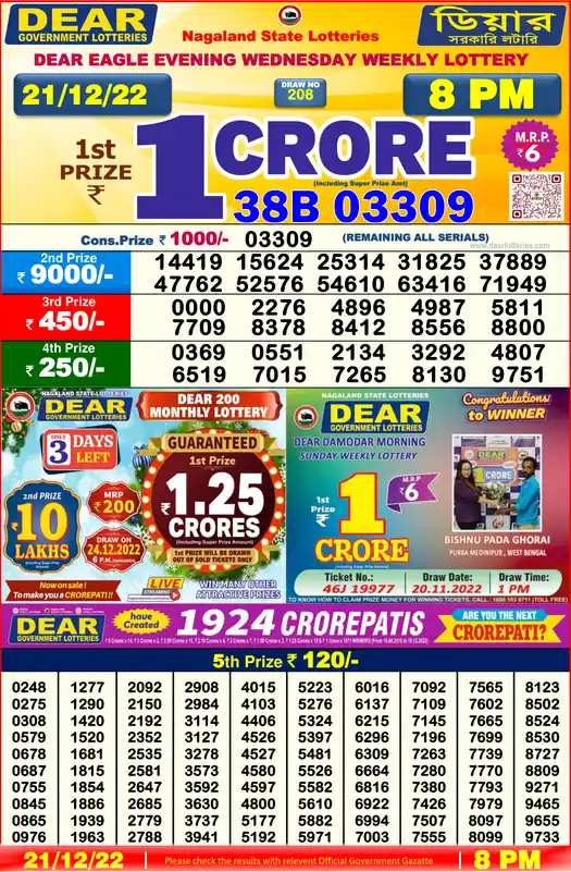 Lottery Sambad 8 PM result 21 Dec 2022