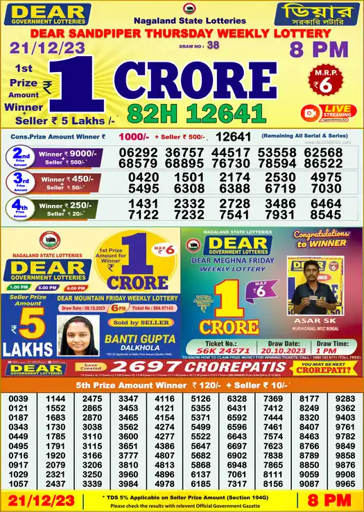 Lottery Sambad 8 PM result 21 Dec 2023