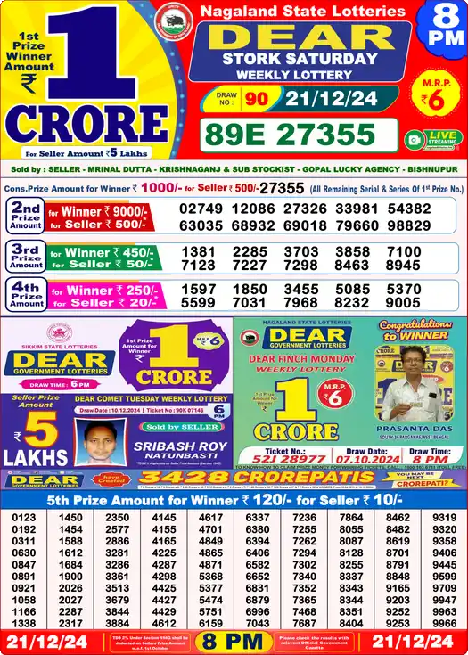 Lottery Sambad 8 PM result 21 Dec 2024