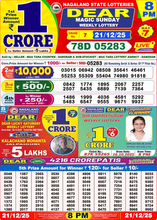 Lottery Sambad 8 PM result 21 Dec 2025