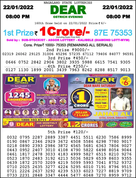 Lottery Sambad 8 PM result 22 Jan 2022