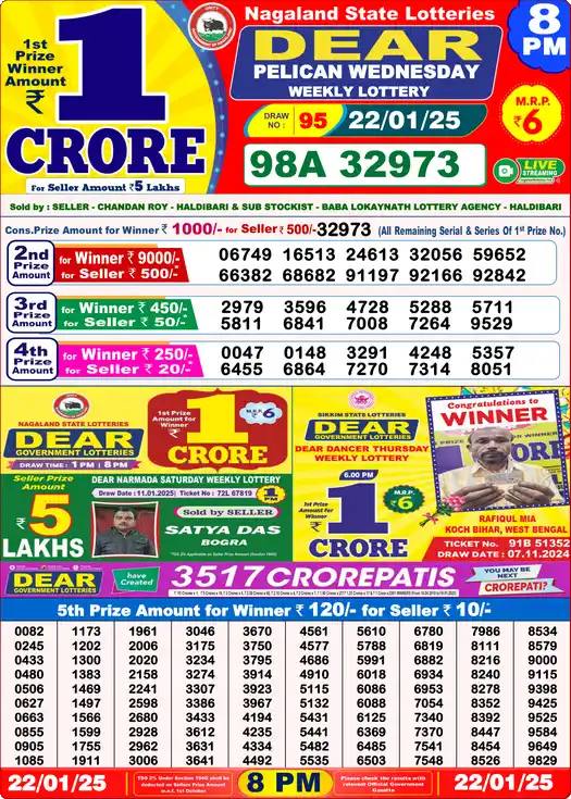 Lottery Sambad 8 PM result 22 Jan 2025