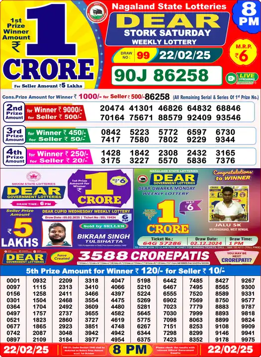 Lottery Sambad 8 PM result 22 Feb 2025