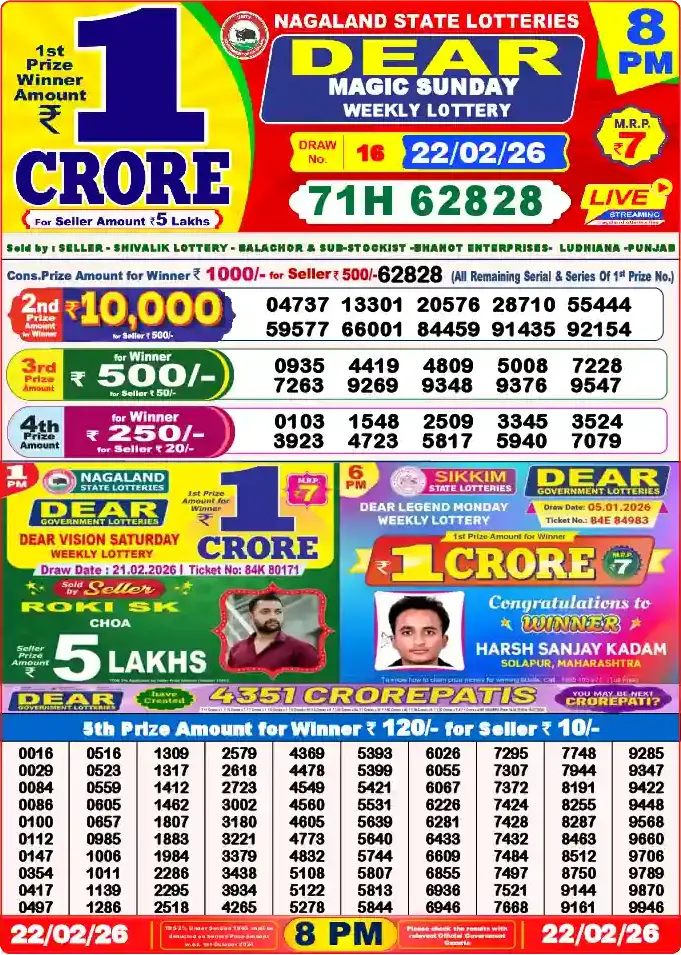Lottery Sambad 8 PM result 22 Feb 2026
