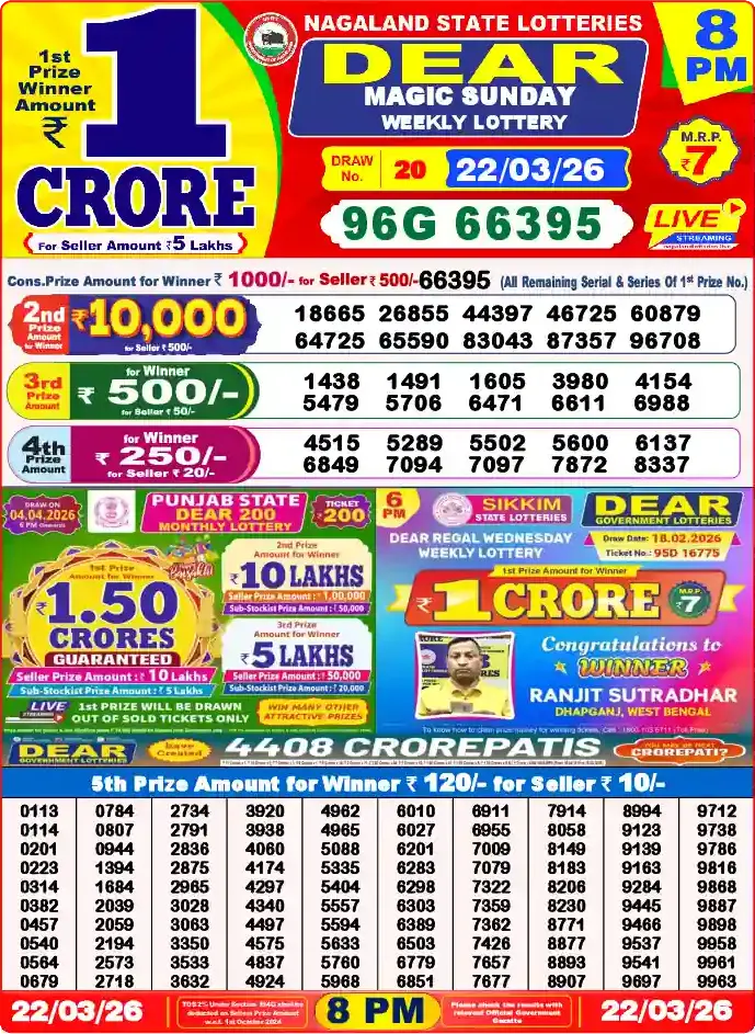 Lottery Sambad 8 PM result 22 Mar 2026