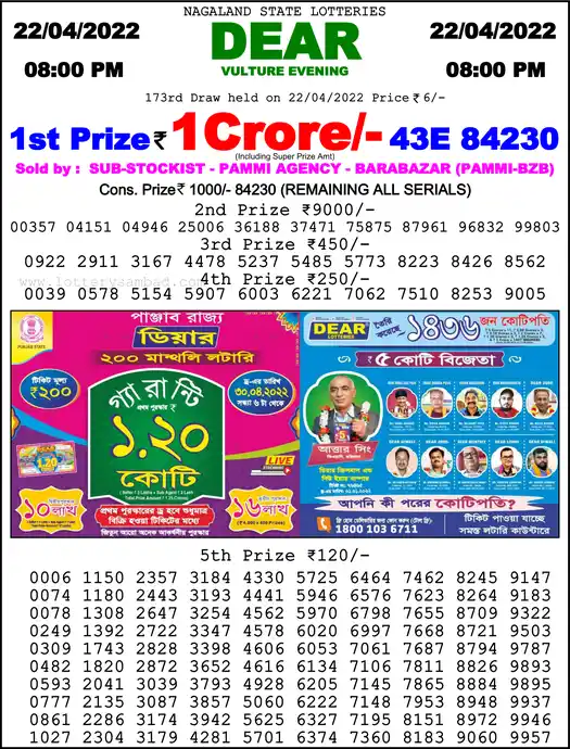 Lottery Sambad 8 PM result 22 Apr 2022