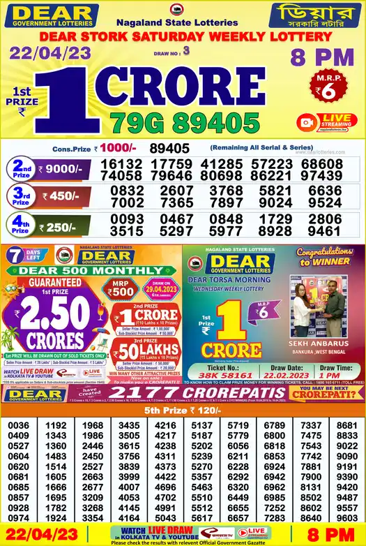 Lottery Sambad 8 PM result 22 Apr 2023