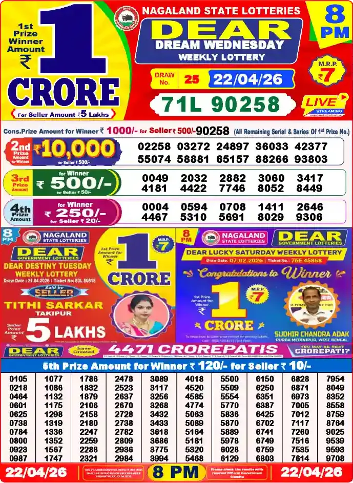 Lottery Sambad 8 PM result 22 Apr 2026
