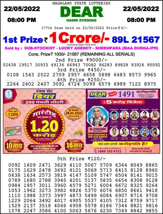Lottery Sambad 8 PM result 22 May 2022