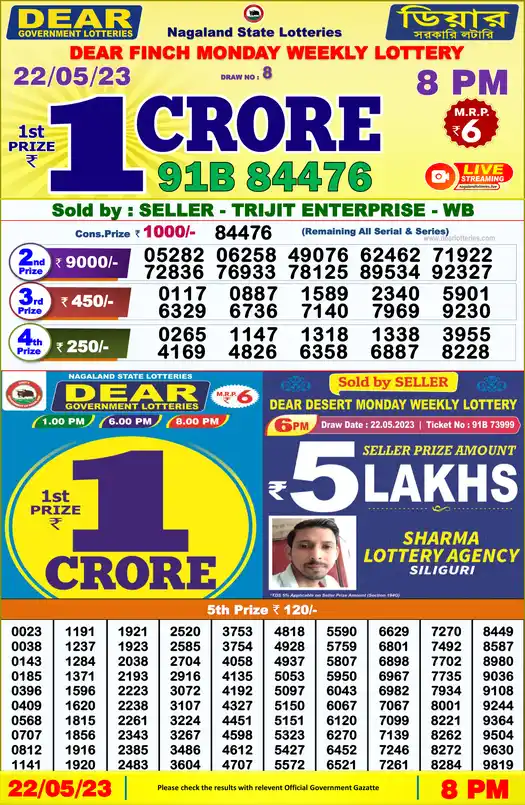 Lottery Sambad 8 PM result 22 May 2023