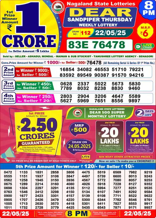 Lottery Sambad 8 PM result 22 May 2025