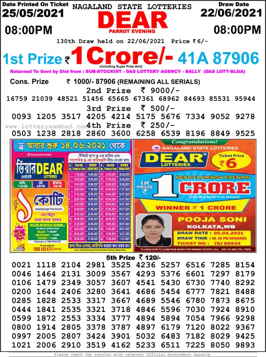 Lottery Sambad 8 PM result 22 Jun 2021
