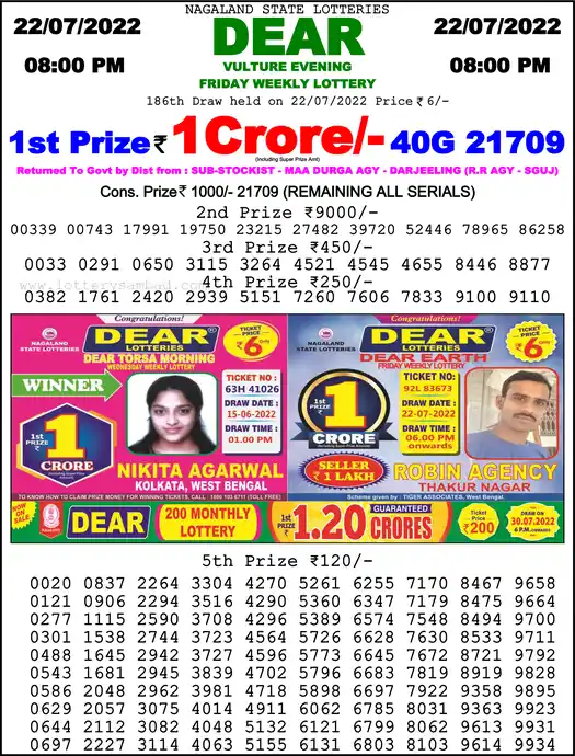 Lottery Sambad 8 PM result 22 Jul 2022