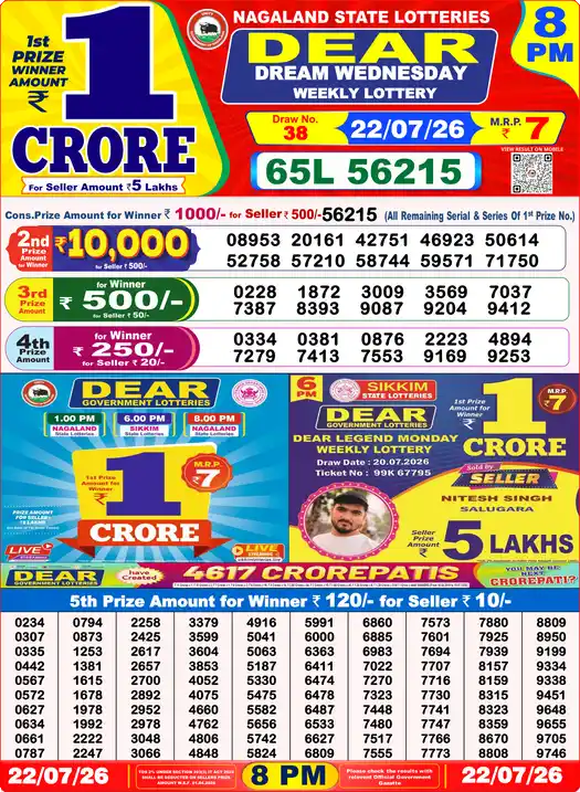Lottery Sambad Yesterday 8:00 PM Result 22 July 2026