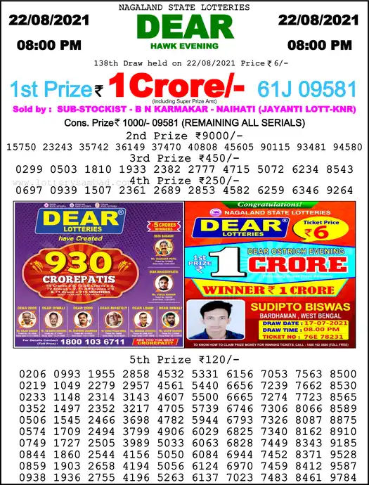 Lottery Sambad 8 PM result 22 Aug 2021
