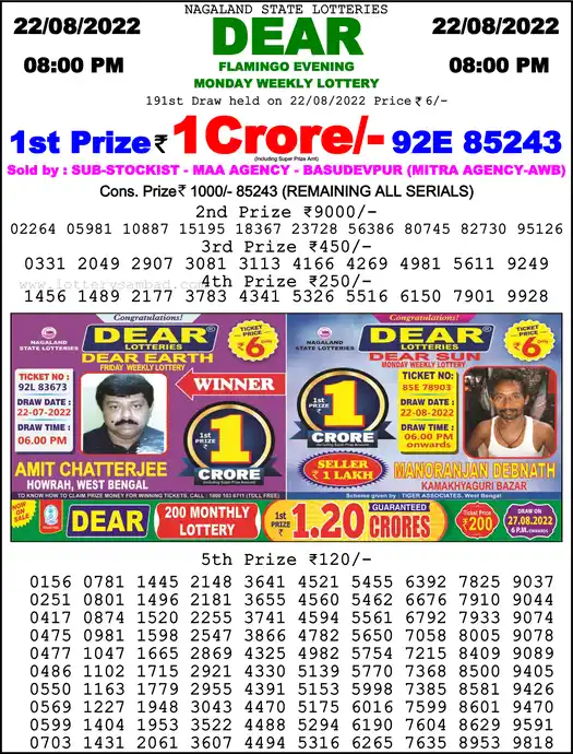 Lottery Sambad 8 PM result 22 Aug 2022