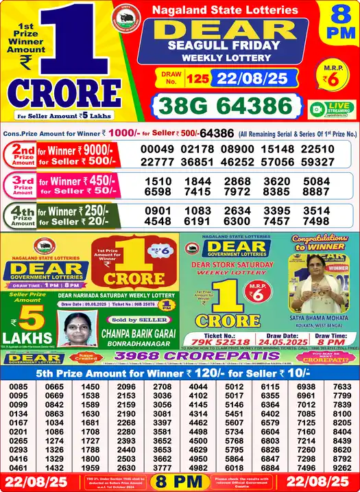 Lottery Sambad 8 PM result 22 Aug 2025