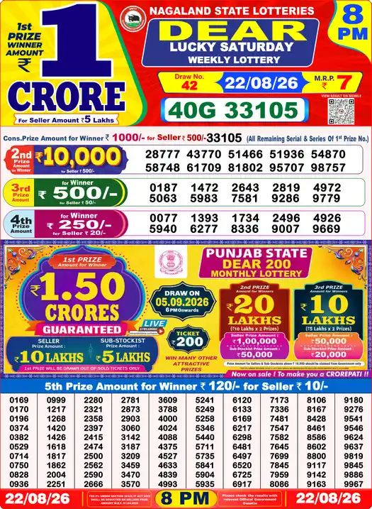 Lottery Sambad Yesterday 8:00 PM Result 22 August 2026