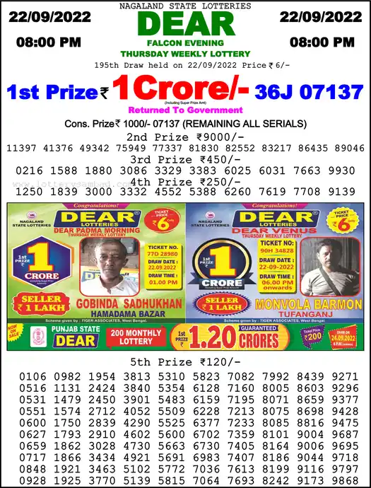 Lottery Sambad 8 PM result 22 Sep 2022