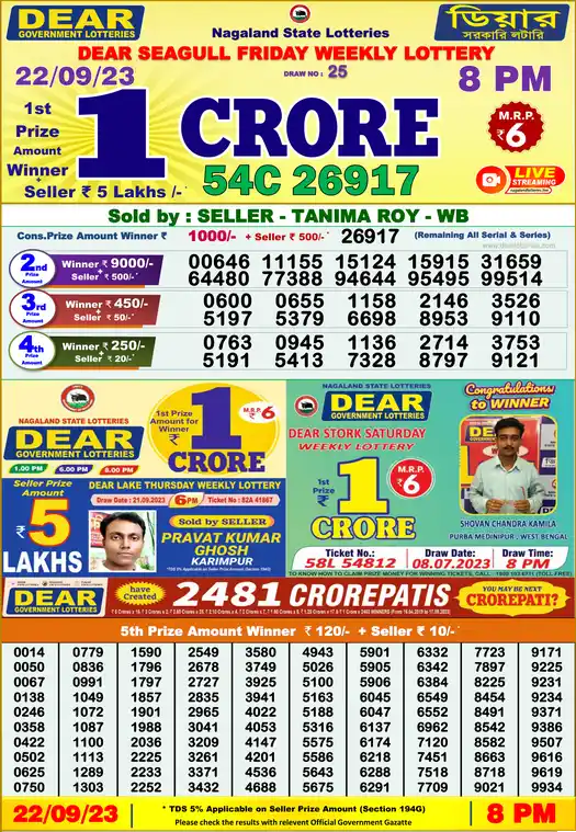 Lottery Sambad 8 PM result 22 Sep 2023