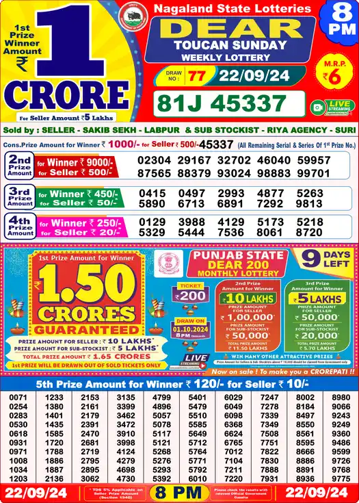 Lottery Sambad 8 PM result 22 Sep 2024