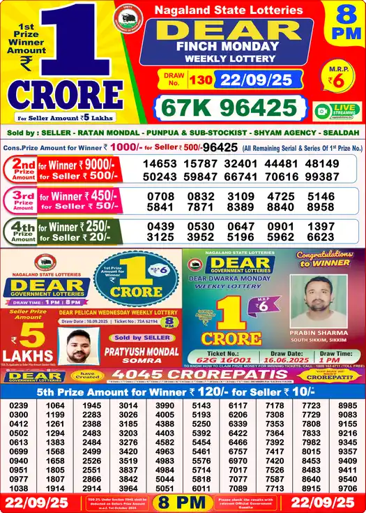 Lottery Sambad 8 PM result 22 Sep 2025