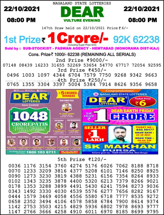Lottery Sambad 8 PM result 22 Oct 2021