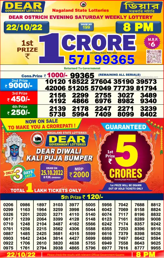 Lottery Sambad 8 PM result 22 Oct 2022