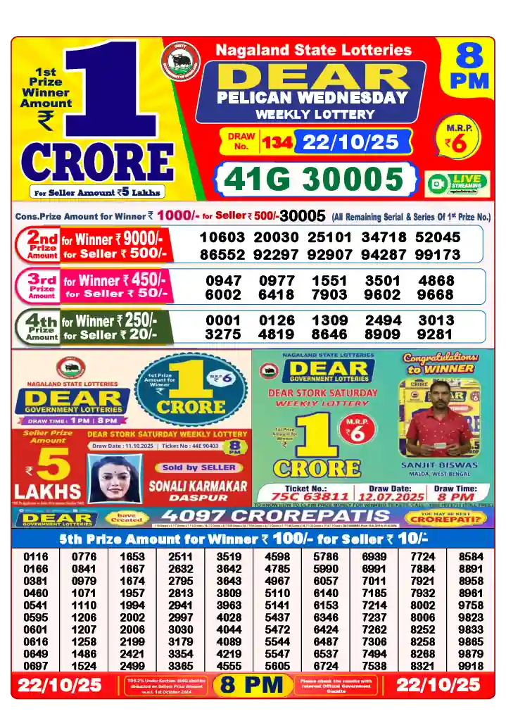 Lottery Sambad 8 PM result 22 Oct 2025