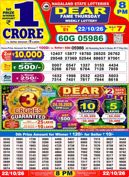 Lottery Sambad Yesterday 8:00 PM Result 22 October 2026