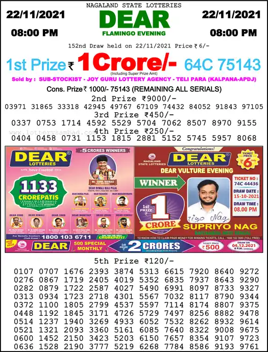 Lottery Sambad 8 PM result 22 Nov 2021