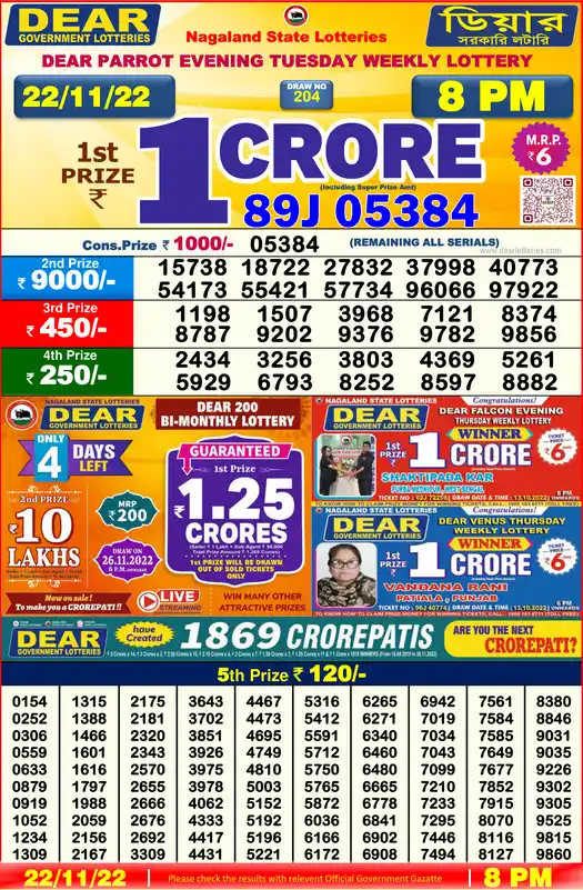 Lottery Sambad 8 PM result 22 Nov 2022