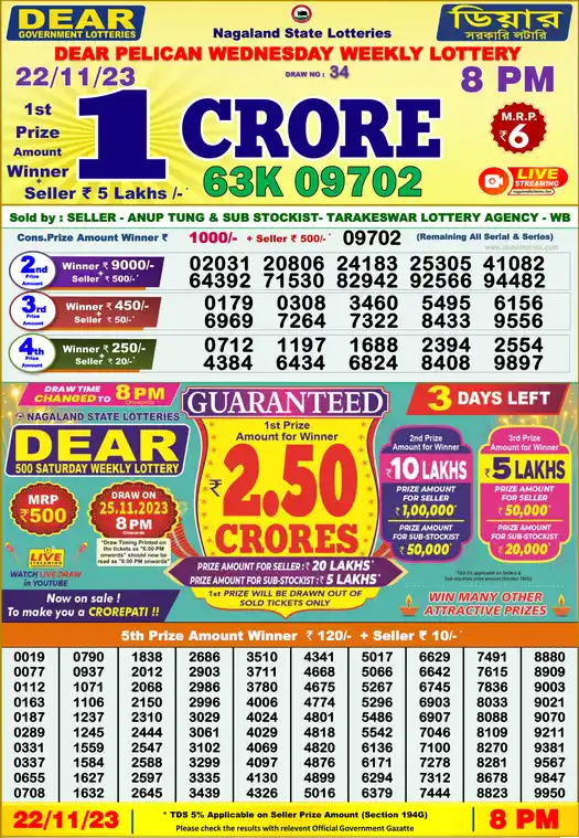 Lottery Sambad 8 PM result 22 Nov 2023
