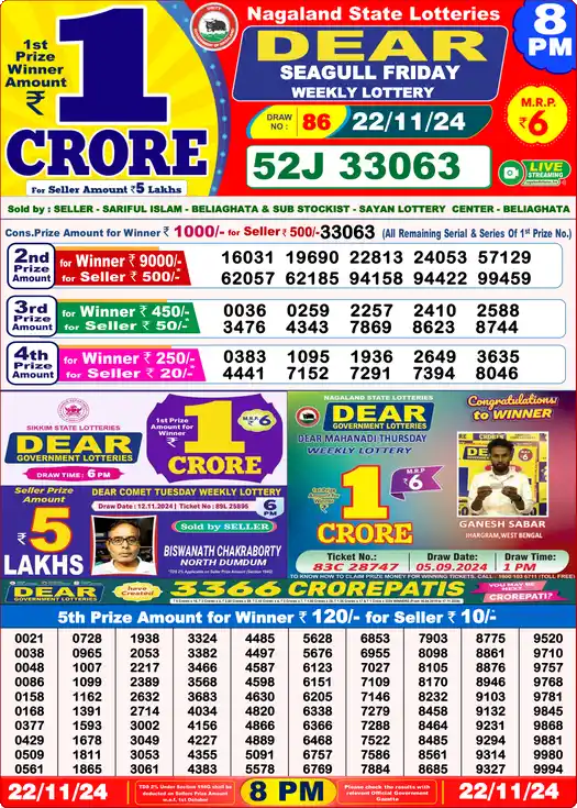Lottery Sambad 8 PM result 22 Nov 2024