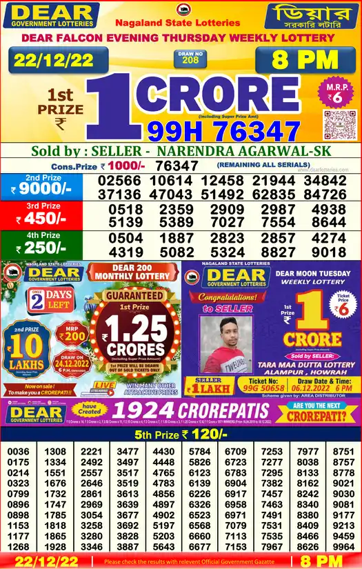 Lottery Sambad 8 PM result 22 Dec 2022