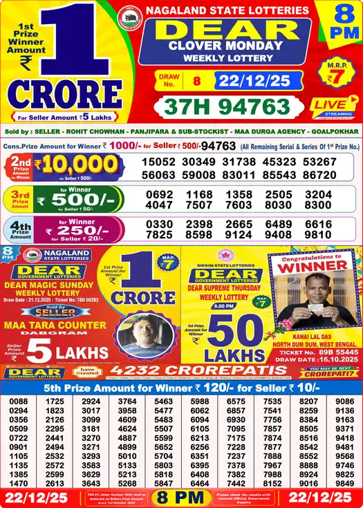 Lottery Sambad 8 PM result 22 Dec 2025