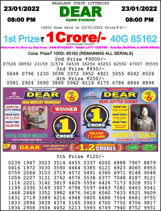 Lottery Sambad 8 PM result 23 Jan 2022